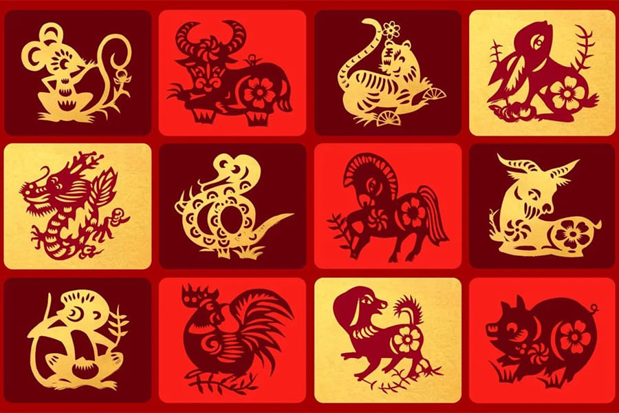 bhutan zodiac signs